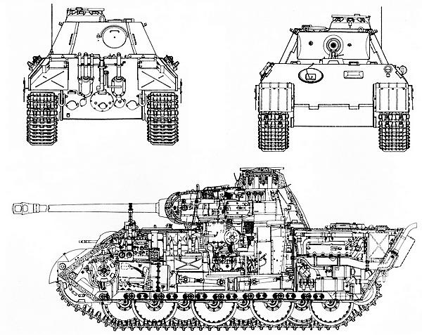 Тяжёлый танк «Пантера». Первая полная энциклопедия