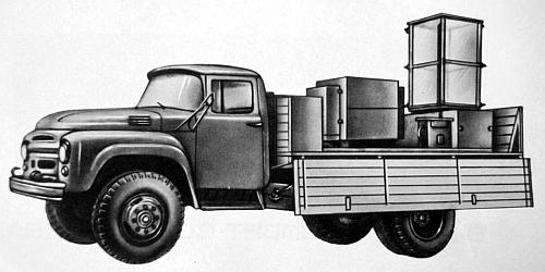 Автомобили Советской Армии 1946-1991