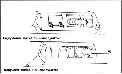 Танки III Рейха. Том II