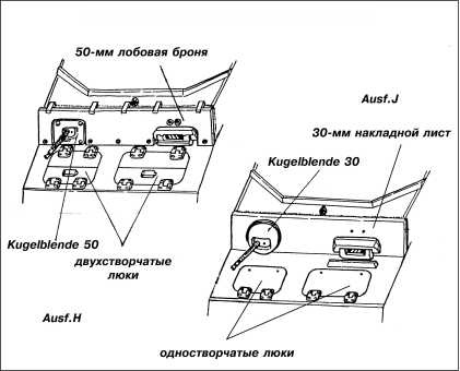 Танки III Рейха. Том II