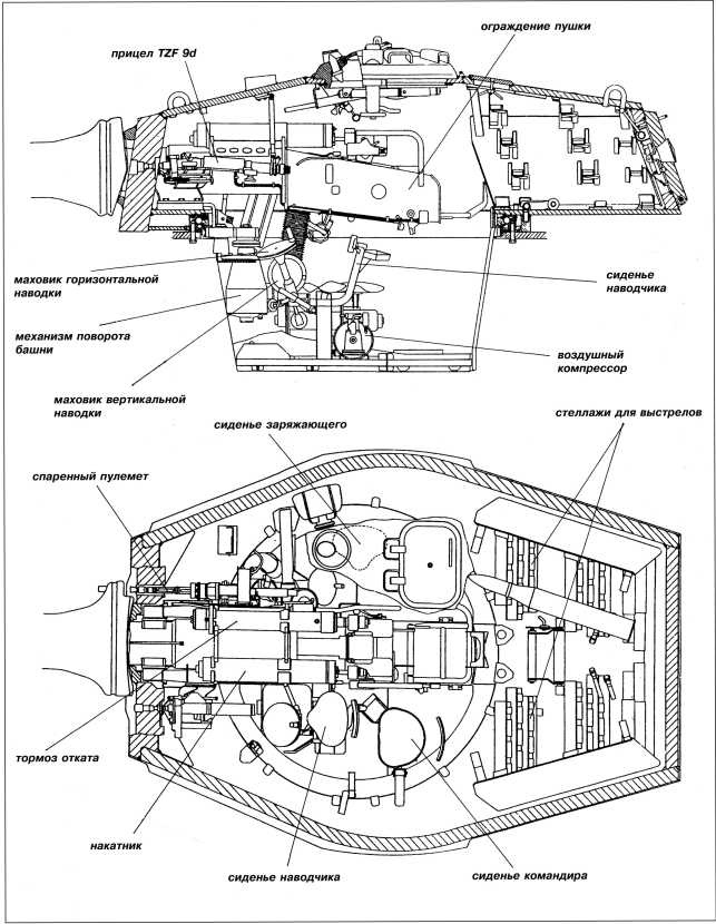 Танки III Рейха. Том III