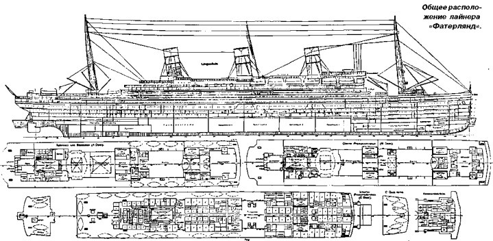 Лайнеры на войне 1897-1914 гг. постройки