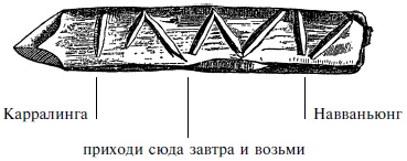 Мифы и легенды австралийских аборигенов