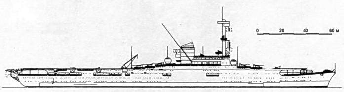 Авианосец Третьего рейха Graf Zeppelin – история, конструкция, авиационное вооружение