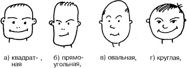 Самоучитель по развитию памяти (техника скоростного запоминания)