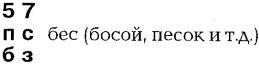 Самоучитель по развитию памяти (техника скоростного запоминания)