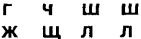 Самоучитель по развитию памяти (техника скоростного запоминания)