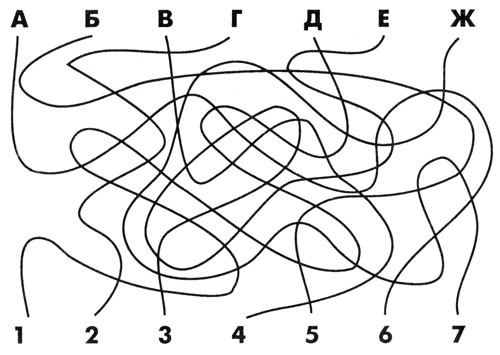 Самоучитель по развитию памяти (техника скоростного запоминания)