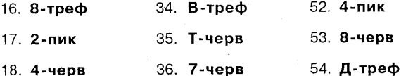 Самоучитель по развитию памяти (техника скоростного запоминания)