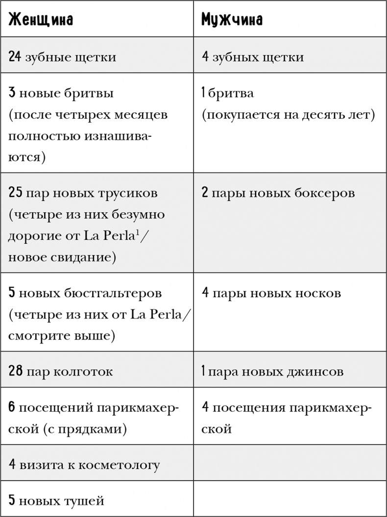 Книга-ботокс. Истории, которые омолаживают лучше косметических процедур