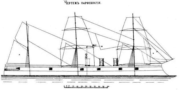 Полуброненосный фрегат “Память Азова” (1885-1925)