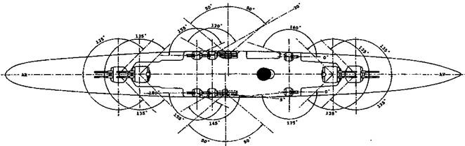 Тяжелый крейсер “Алжир&quot; (1930-1942)