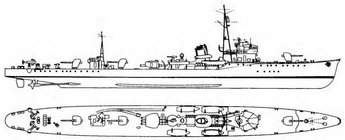 Эскадренные миноносцы и миноносцы Японии (1879-1945 гг.)