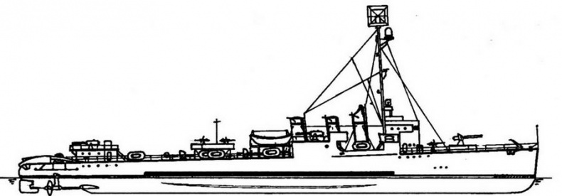 Эскадренные миноносцы США 1916 - 1922 гг. Часть 1