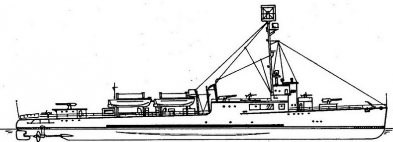 Эскадренные миноносцы США 1916 - 1922 гг. Часть 1