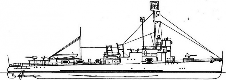 Эскадренные миноносцы США 1916 - 1922 гг. Часть 1