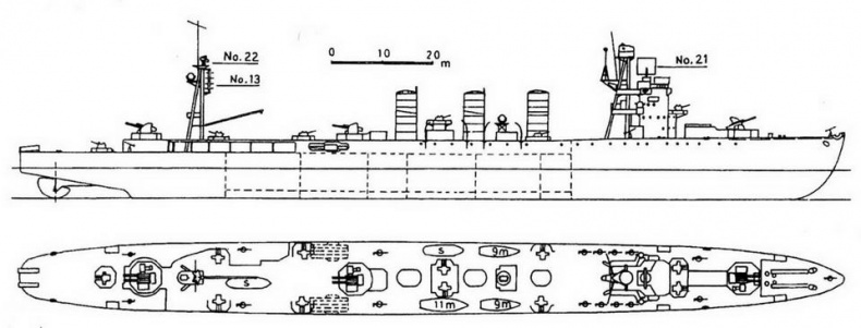 Легкие крейсера Японии. 1917-1945 гг.