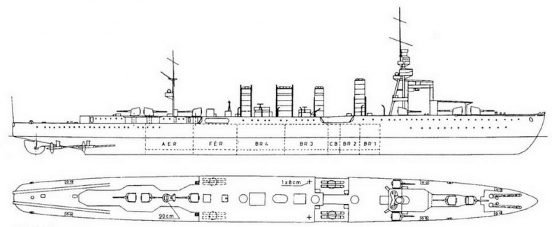 Легкие крейсера Японии. 1917-1945 гг.