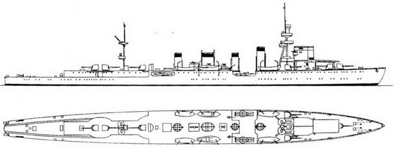 Легкие крейсера Японии. 1917-1945 гг.