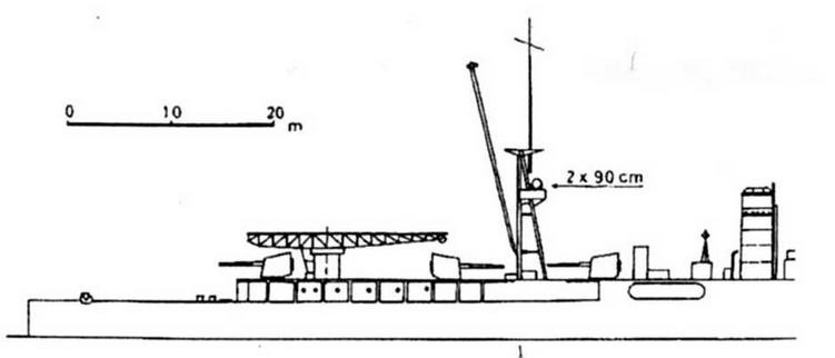 Легкие крейсера Японии. 1917-1945 гг.