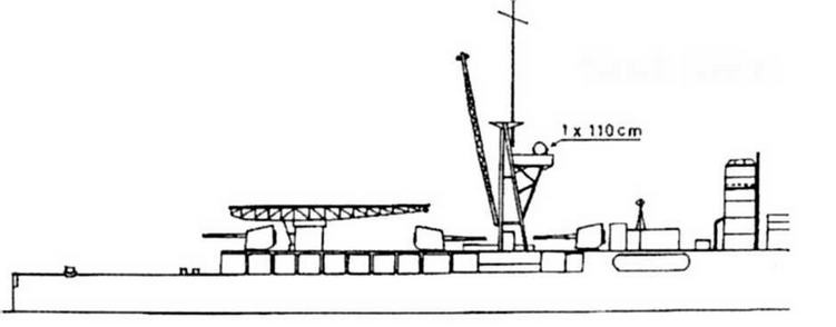 Легкие крейсера Японии. 1917-1945 гг.