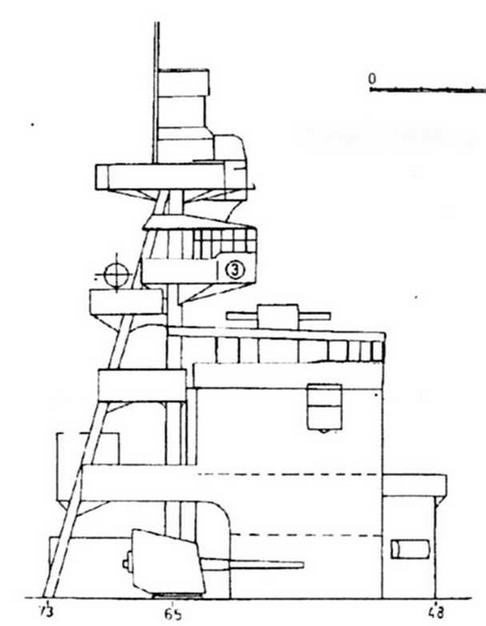 Легкие крейсера Японии. 1917-1945 гг.