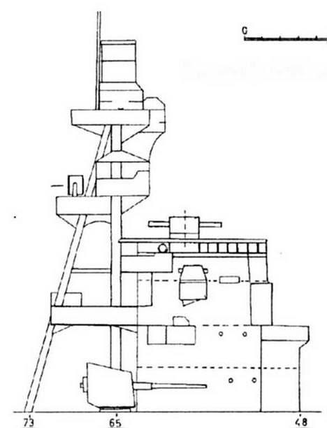 Легкие крейсера Японии. 1917-1945 гг.