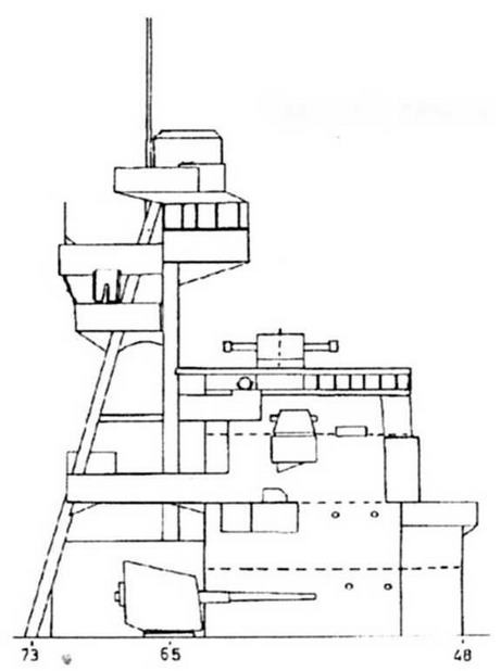 Легкие крейсера Японии. 1917-1945 гг.