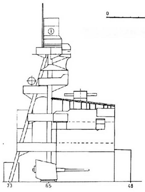 Легкие крейсера Японии. 1917-1945 гг.