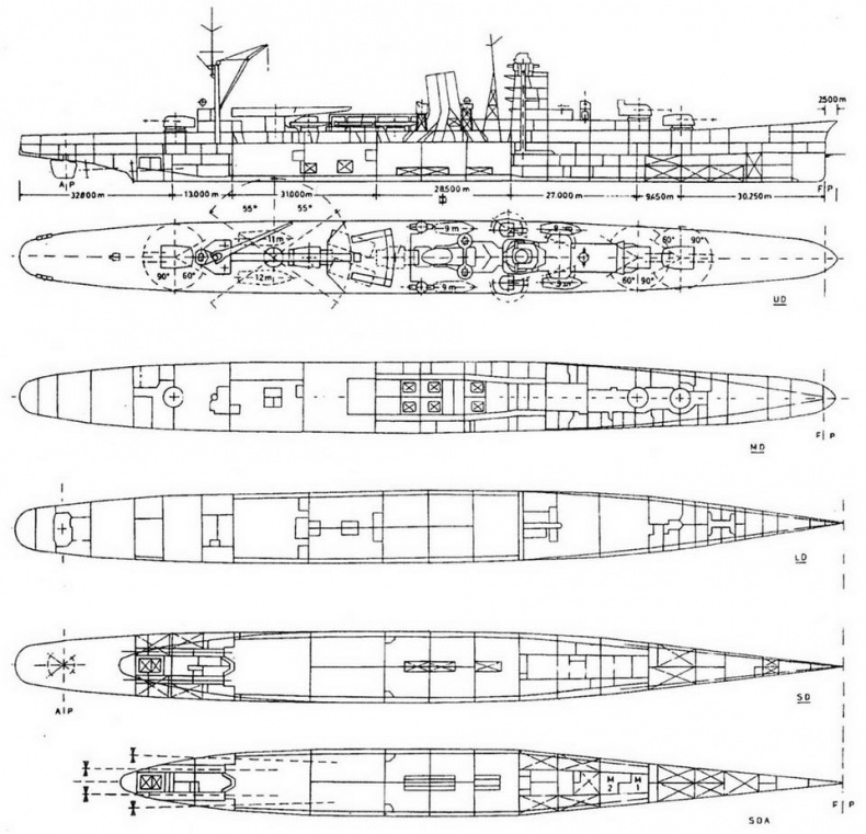 Легкие крейсера Японии. 1917-1945 гг.