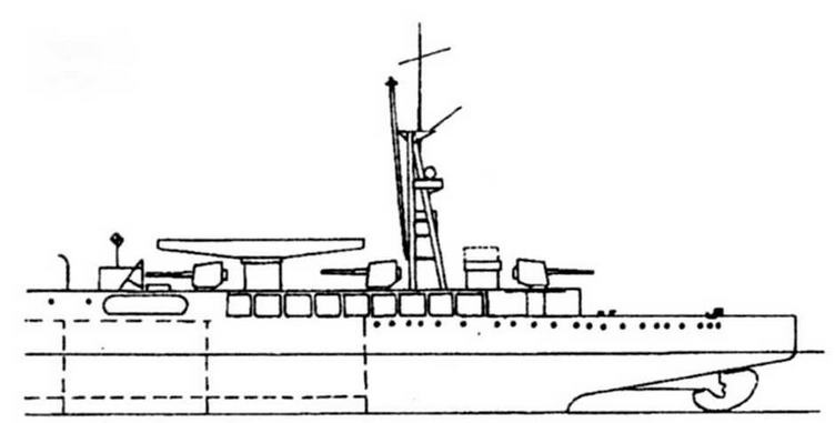 Легкие крейсера Японии. 1917-1945 гг.