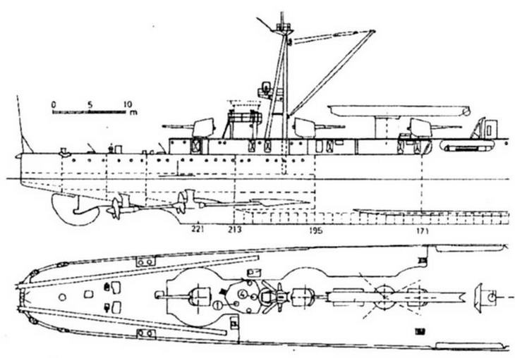 Легкие крейсера Японии. 1917-1945 гг.