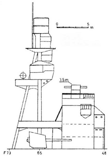 Легкие крейсера Японии. 1917-1945 гг.