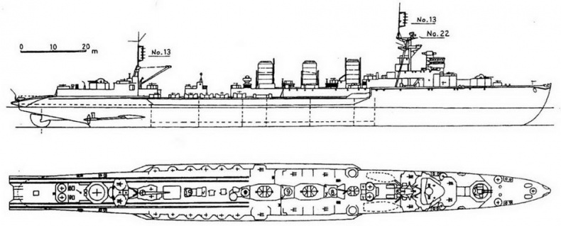 Легкие крейсера Японии. 1917-1945 гг.