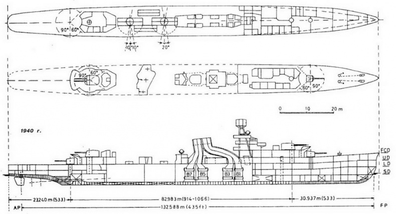 Легкие крейсера Японии. 1917-1945 гг.