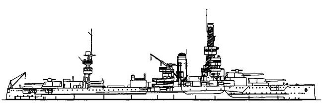 Линейные корабли Соединенных Штатов Америки. Часть I. Линкоры типов “South Carolina”, “Delaware”, “Florida” и “Wyoming”.