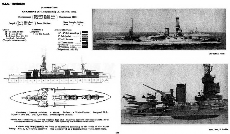 Линейные корабли Соединенных Штатов Америки. Часть I. Линкоры типов “South Carolina”, “Delaware”, “Florida” и “Wyoming”.