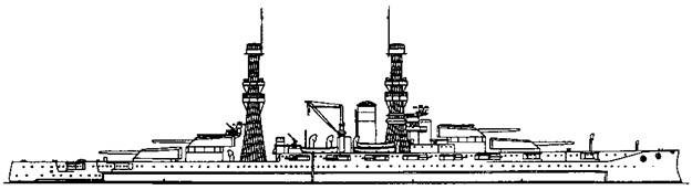 Линейные корабли Соединенных Штатов Америки. Часть II. Линкоры типов “New York”, “Oklahoma” и “Pennsylvania”