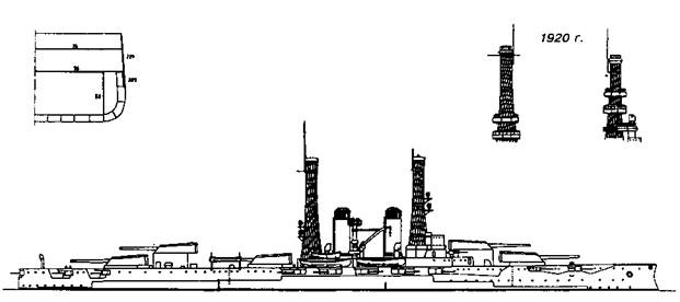 Линейные корабли Соединенных Штатов Америки. Часть II. Линкоры типов “New York”, “Oklahoma” и “Pennsylvania”