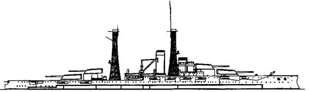 Линейные корабли Соединенных Штатов Америки. Часть II. Линкоры типов “New York”, “Oklahoma” и “Pennsylvania”