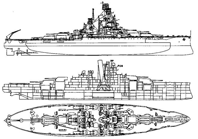 Линейные корабли Соединенных Штатов Америки. Часть II. Линкоры типов “New York”, “Oklahoma” и “Pennsylvania”