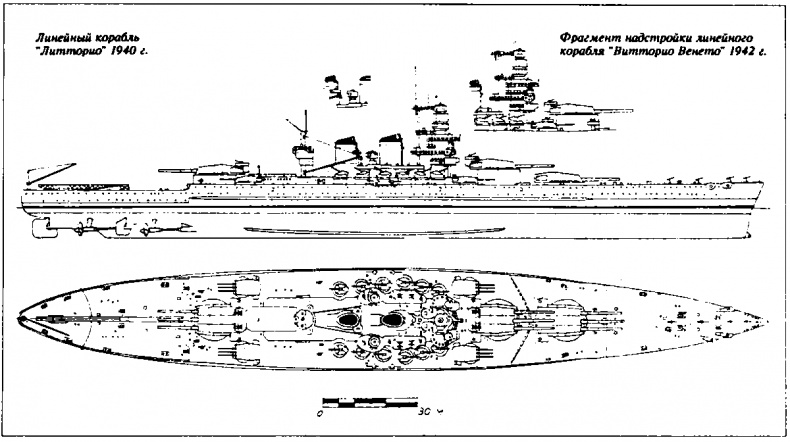 Линейные корабли типа &quot;Витторио Венето&quot;