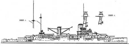 Линейные корабли типа “Бретань” (1912-1953)