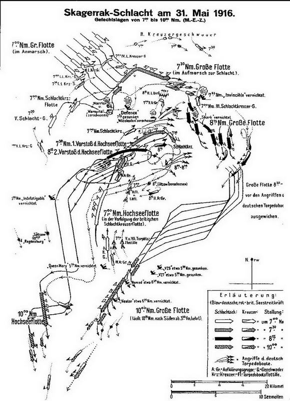 Линейные корабли типов “Кайзер” и “Кениг”. 1909-1918 гг.