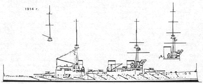 Линейные крейсера Англии. Часть I