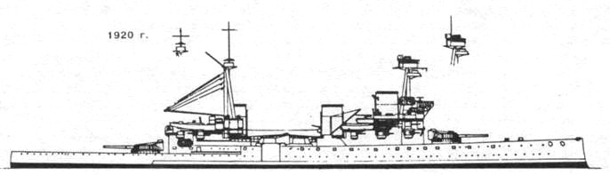 Линейные крейсера Англии. Часть I