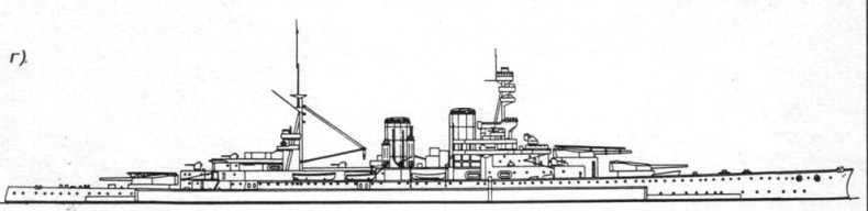 Линейные крейсера Англии. Часть III