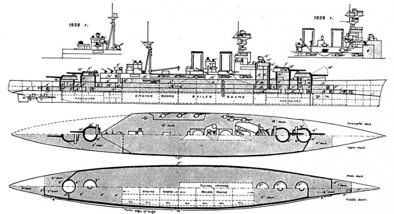 Линейные крейсера Англии. Часть IV. 1915-1945 гг.