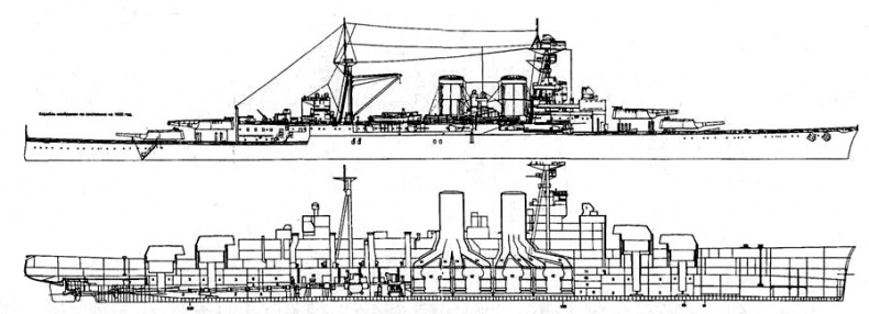 Линейные крейсера Англии. Часть IV. 1915-1945 гг.