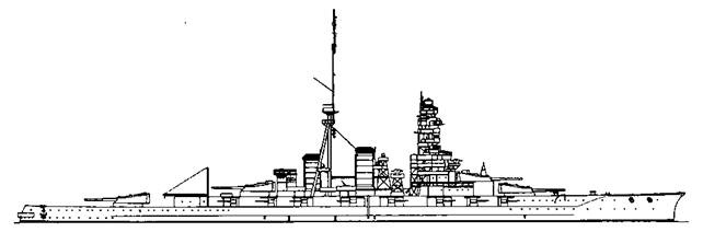 Линейные крейсера Японии. 1911-1945 гг.